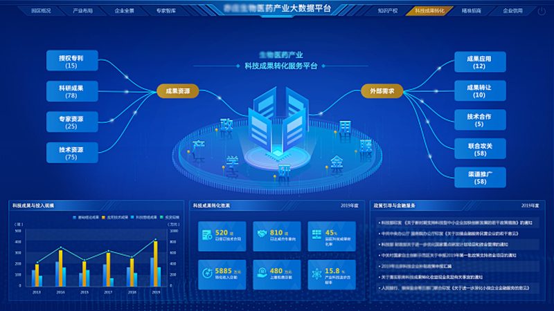 生物检测服务标准规范：最新版解读与行业影响